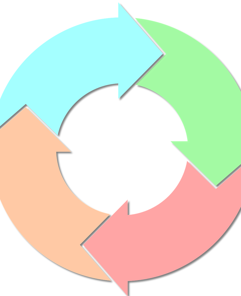 cycle-2019530_1280-uai-960x1280